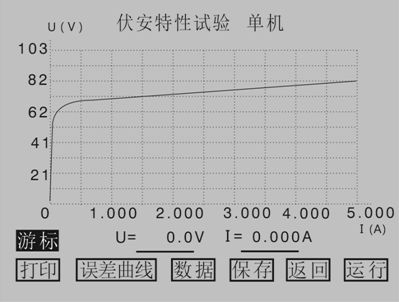 互感器综合特性测试仪