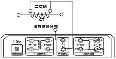 互感器综合特性测试仪的接线方式